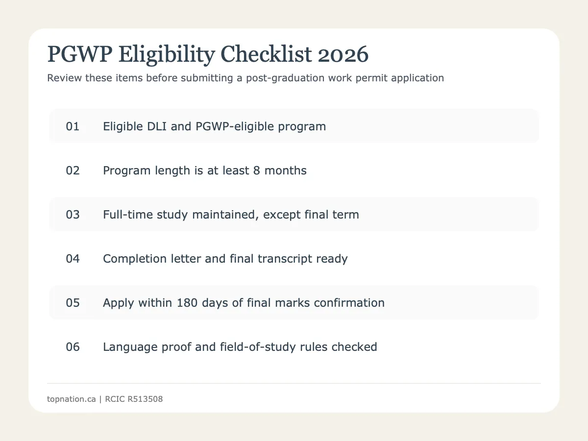 PGWP eligibility 2026 checklist infographic